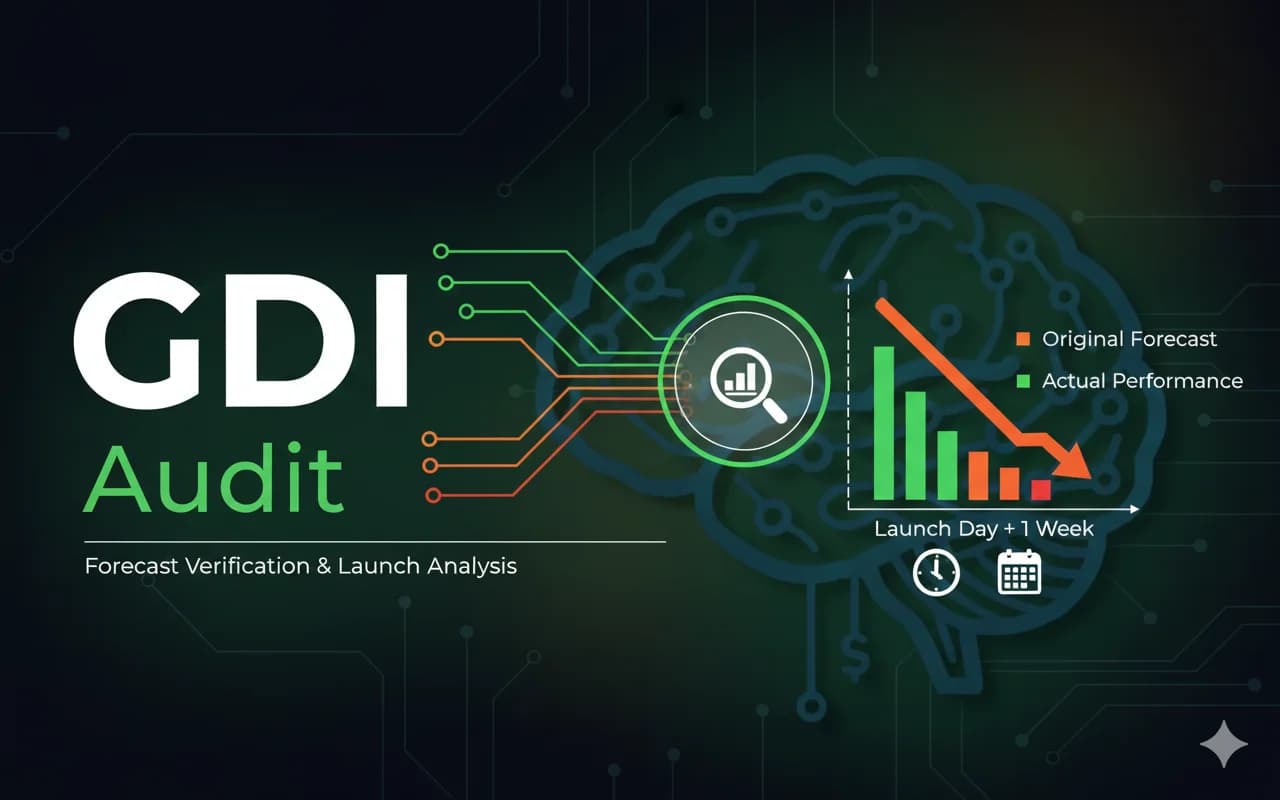 GDI Audit - Deep-dive game project analysis for investors