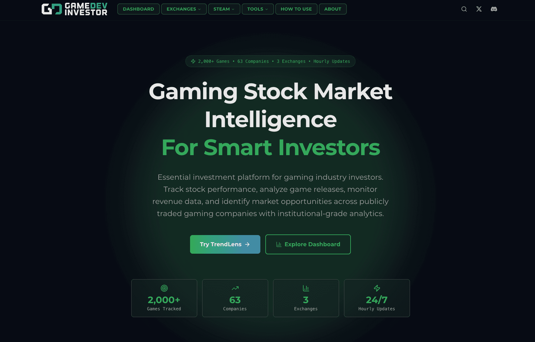 GameDevInvestor landing page showing analytics dashboard and tools for tracking Steam game performance.